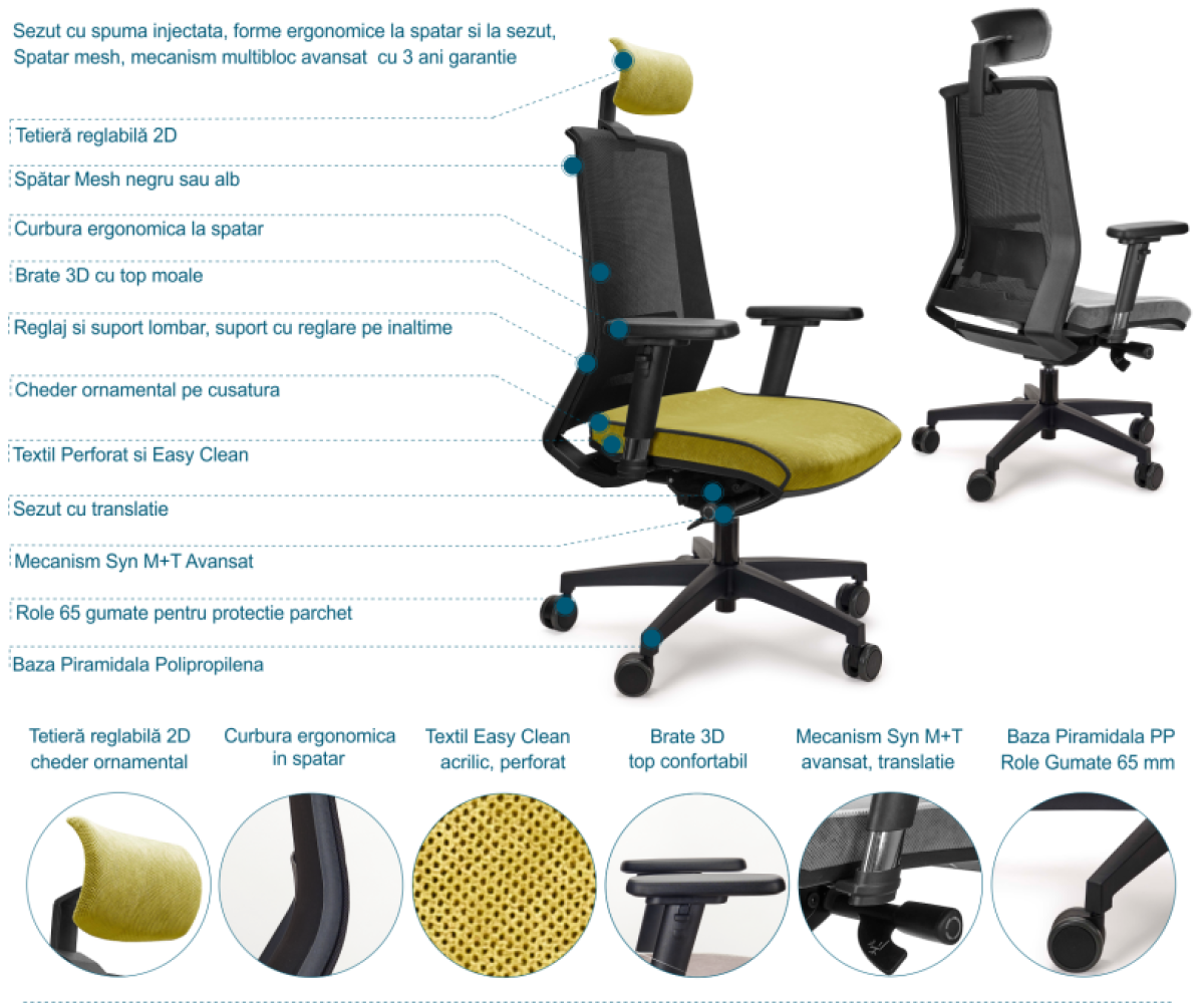 Scaune Ergonomice Mesh Notus Negru