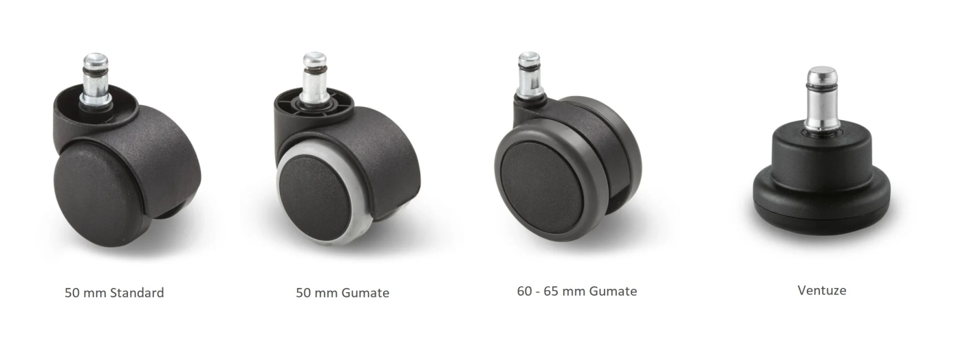 Tipuri de role pentru office